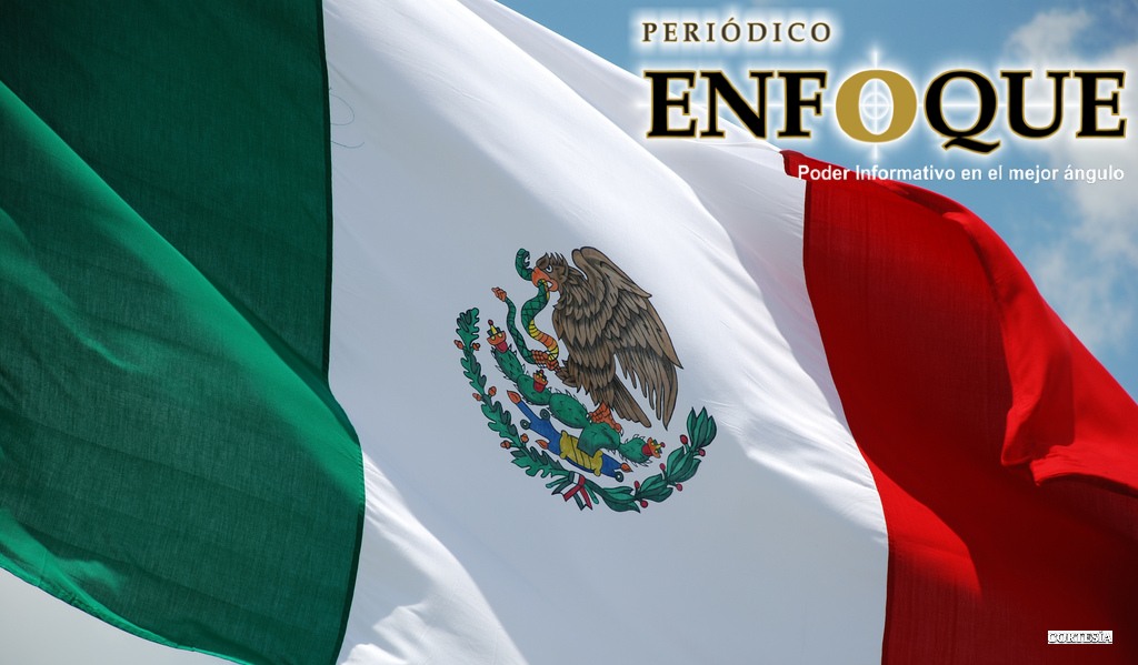 ¿Qué representan los colores de la bandera?