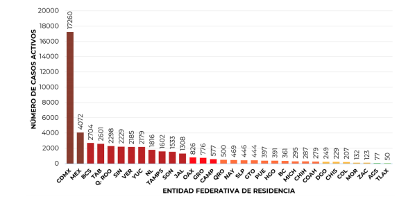terceraola2