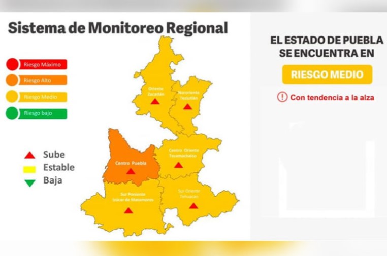 SEMAFORIZACION MUNICIPIOS