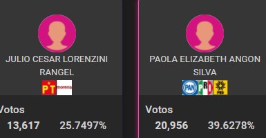 lorezninzi derrota 