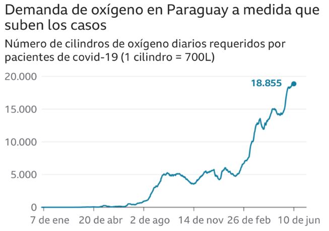 PARAGUAUUU