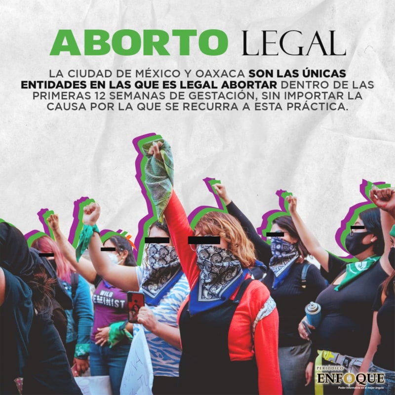 aborto1