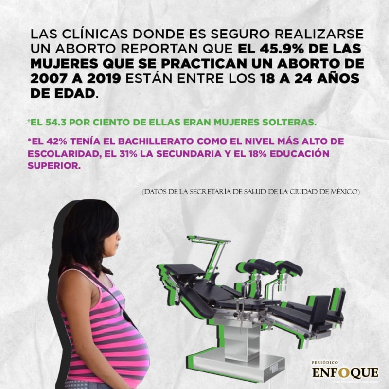 aborto4