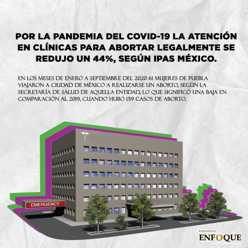 aborto5