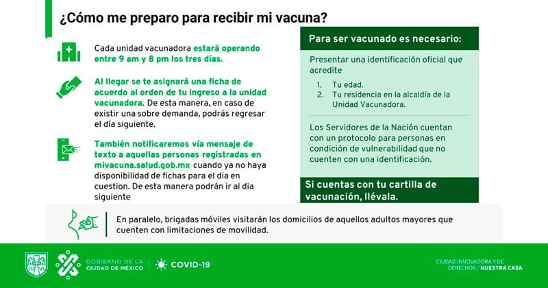 como prepararme para la vacuna