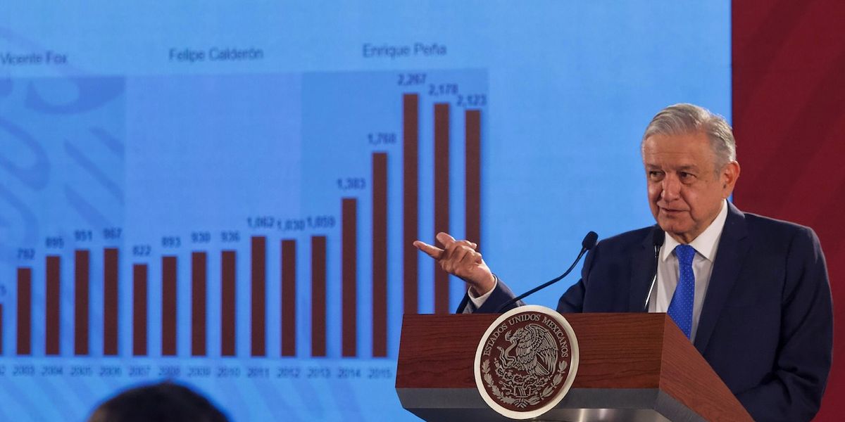 Hacienda estima que deuda pública baje de 52.3% a 51.4% del PIB en 2021