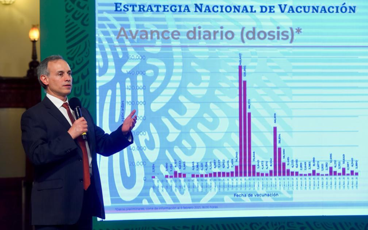 México alcanza nuevo récord de vacunación COVID: Aplica 604 mil 65 dosis en un día