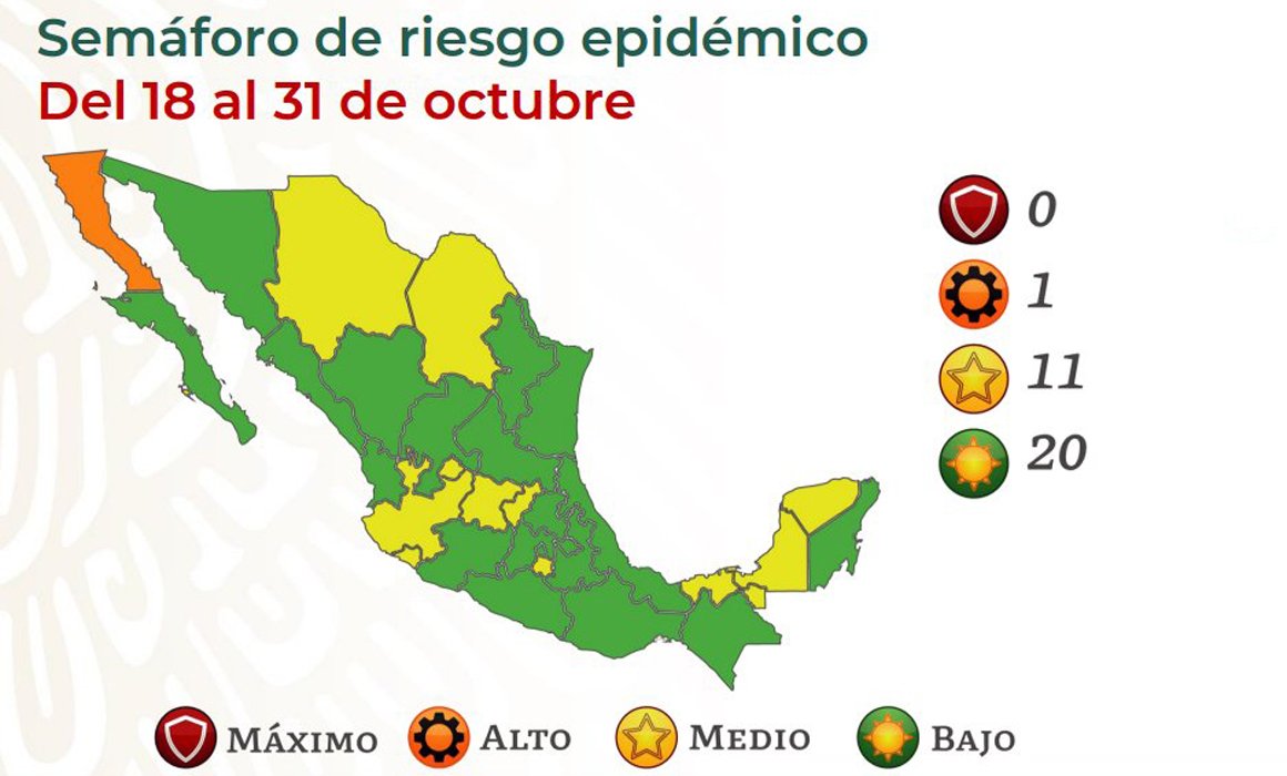 Coloca Secretaría de Salud federal a Tlaxcala en semáforo epidemiológico verde