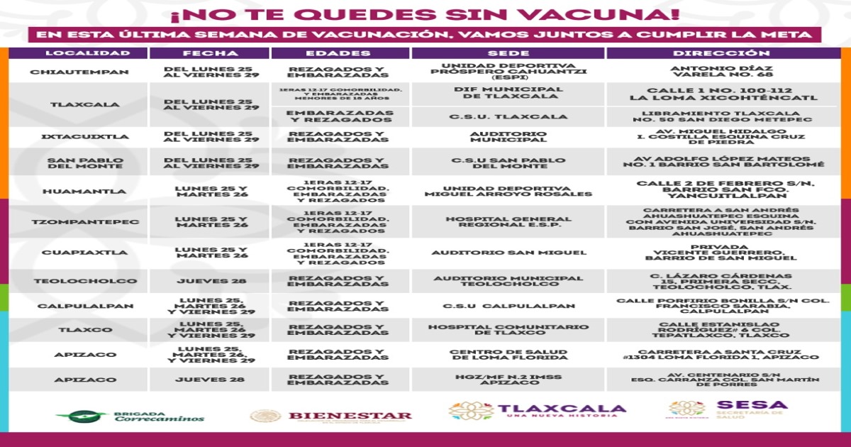 Iniciará Tlaxcala última semana de vacunación contra covid-19 para rezagados, embarazadas y adolescentes con comorbilidad