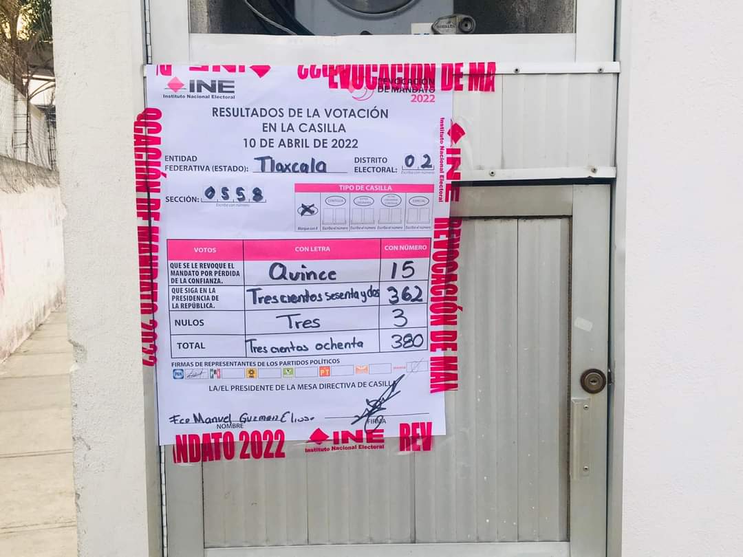 Con 20 incidencias cierra Tlaxcala jornada de RM
