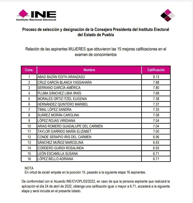 listaddo