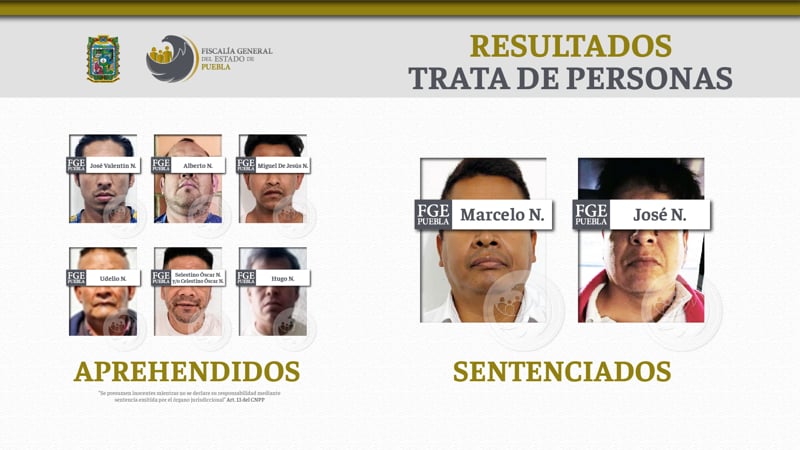 Ocho hombres son detenidos por delitos relacionados a la trata de personas en Puebla