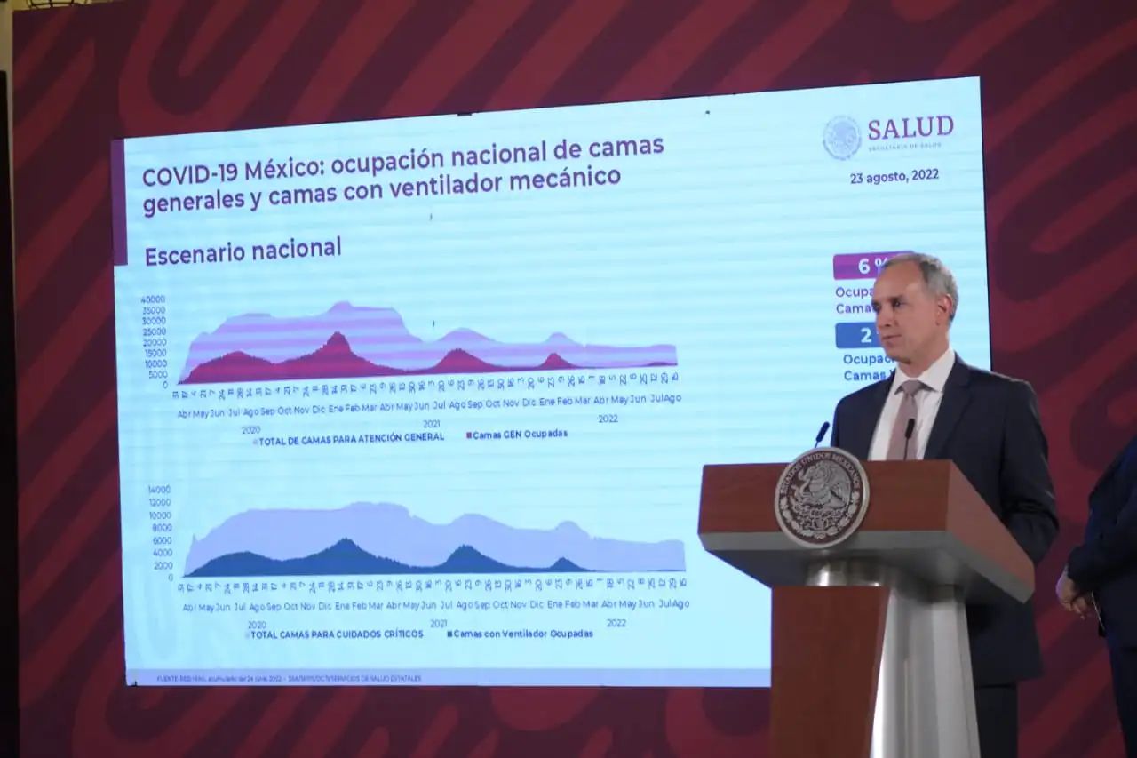 México registra 71 muertes y ocho mil 548 contagios en las últimas 24 horas