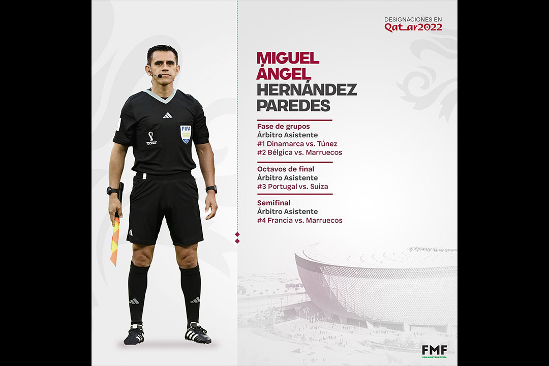 México y Puebla estarán presentes en la semifinal entre Francia y Marruecos 