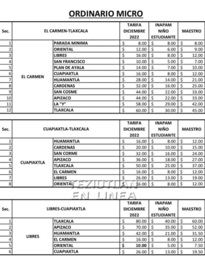   Usuarios reclaman por incremento excesivo en tarifas de microbús