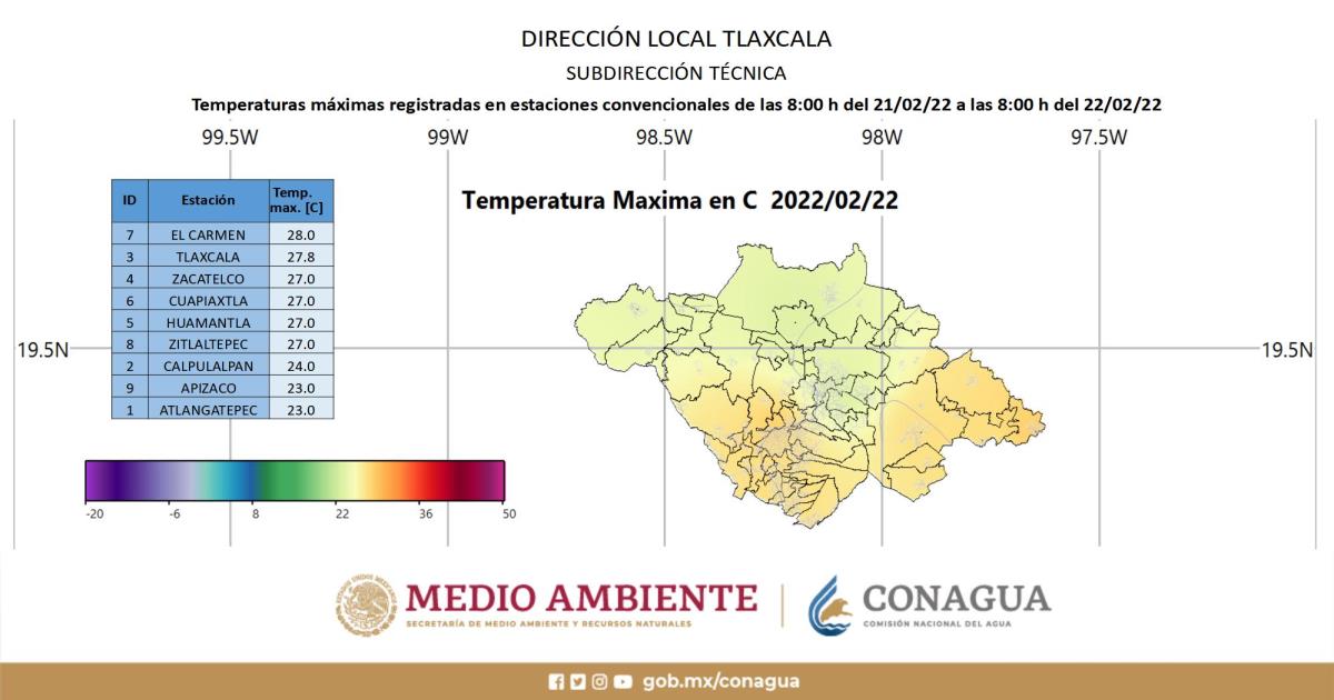 Altas temperaturas golpean a 6 municipios de Tlaxcala