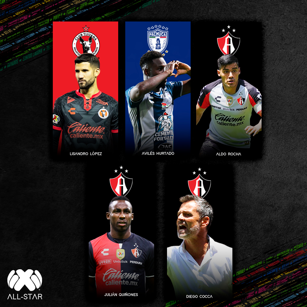 Sin jugadores del Puebla, la Liga MX anunció el equipo para el Juego de Estrellas ante la MLS