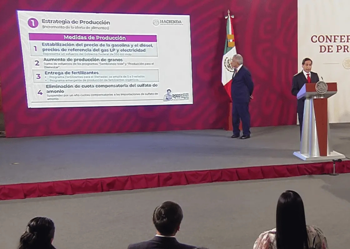 Gobierno federal presenta 'Paquete Contra la Inflación y la Carestía' ante el aumento de precios