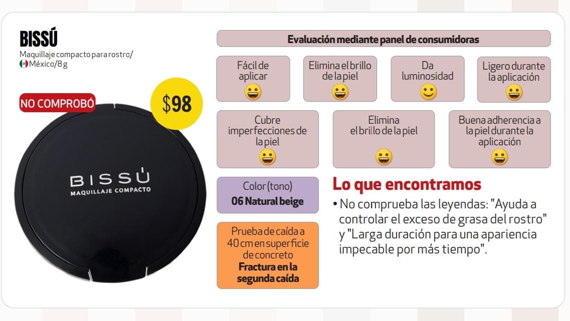 Evalúa Profeco marca de maquillaje hecho en Tlaxcala