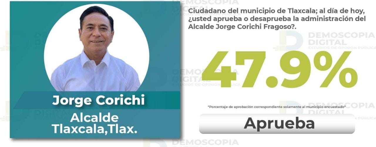 Piden capitalinos que alcalde de Tlaxcala priorice seguridad y obras públicas