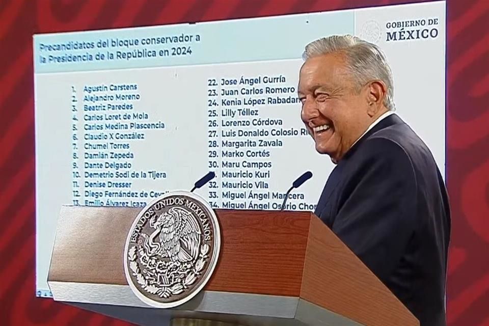 Revela AMLO lista de 42 precandidatos opositores a la Presidencia; entre ellos Chumel Torres y Loret de Mola