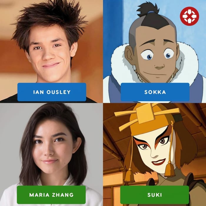 elenco avatar4
