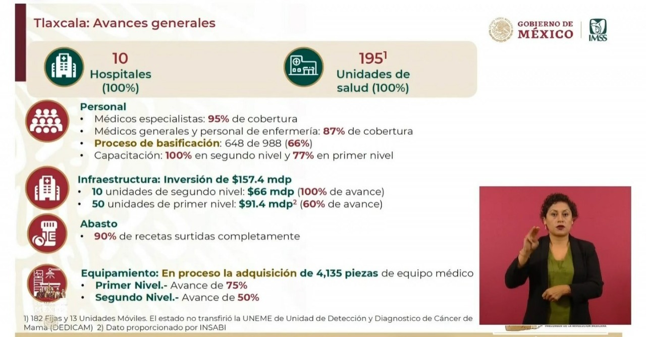 Incrementa IMSS-BIENESTAR Tlaxcala adquisición de equipo médico