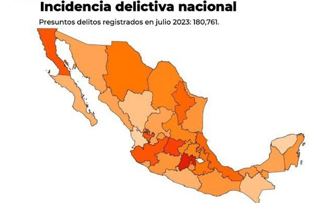 Tlaxcala se mantiene como la entidad con menor incidencia delictiva