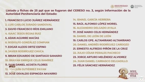 fugados