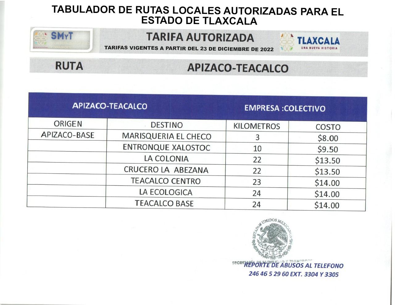 Continúa la SMyT con fijación de tabuladores en unidades del transporte público