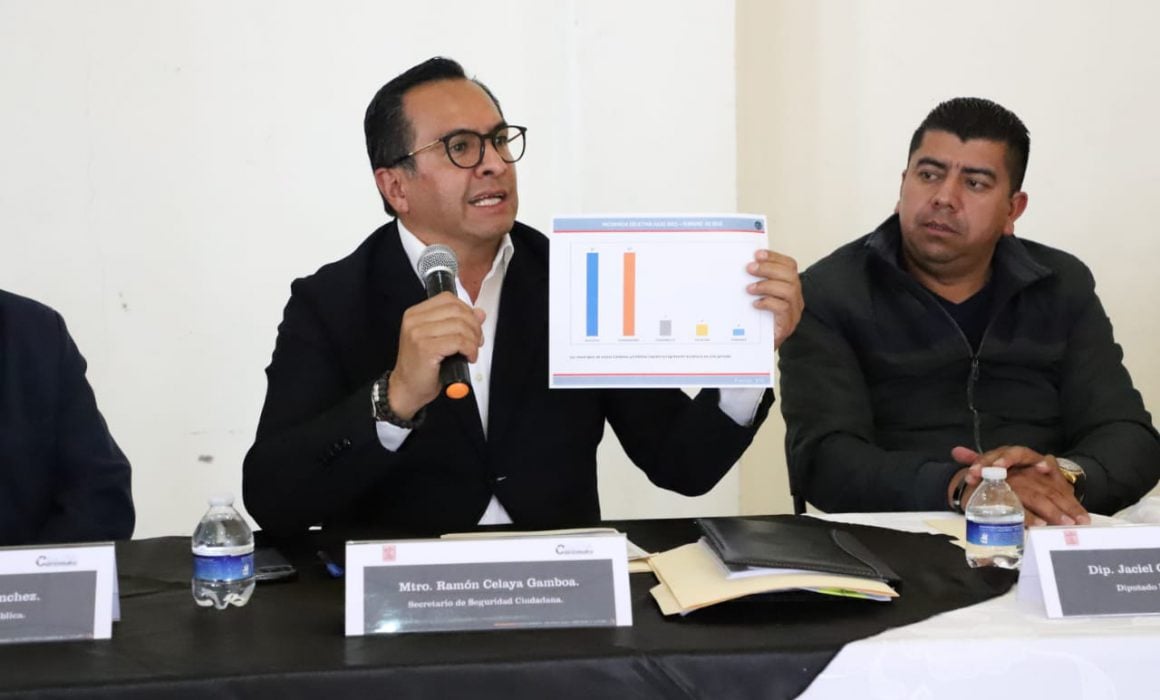 Acuerda SSC estrategias en materia de seguridad con seis alcaldes