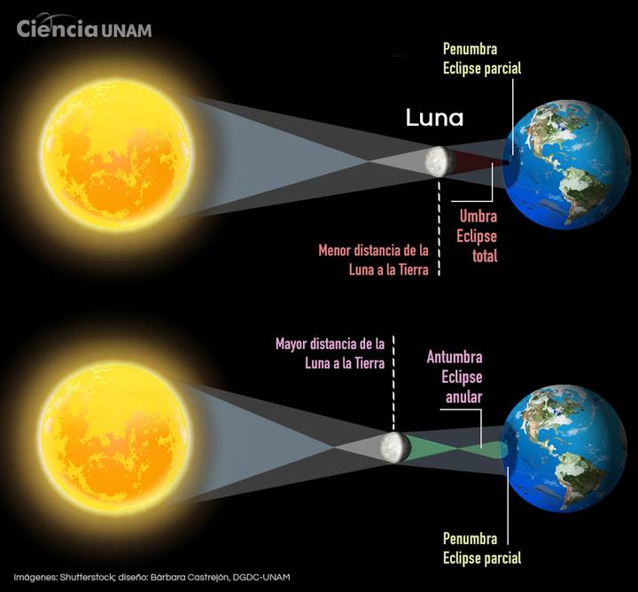 eclipse2