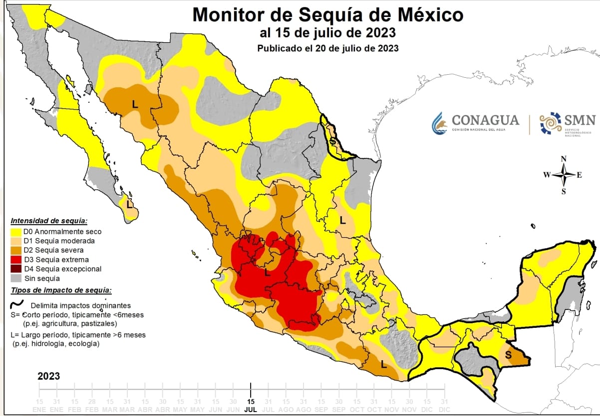 Casi 11% del territorio tlaxcalteca presenta nivel mínimo de sequía