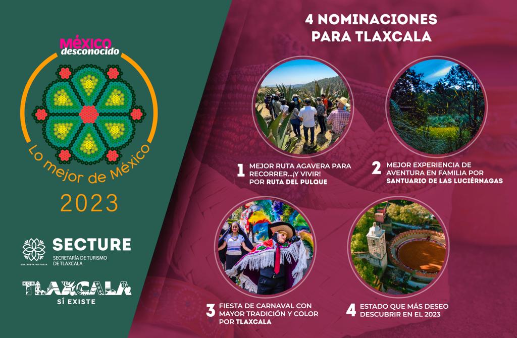 Obtiene Tlaxcala cuatro nominaciones a “Lo Mejor De México 2023”