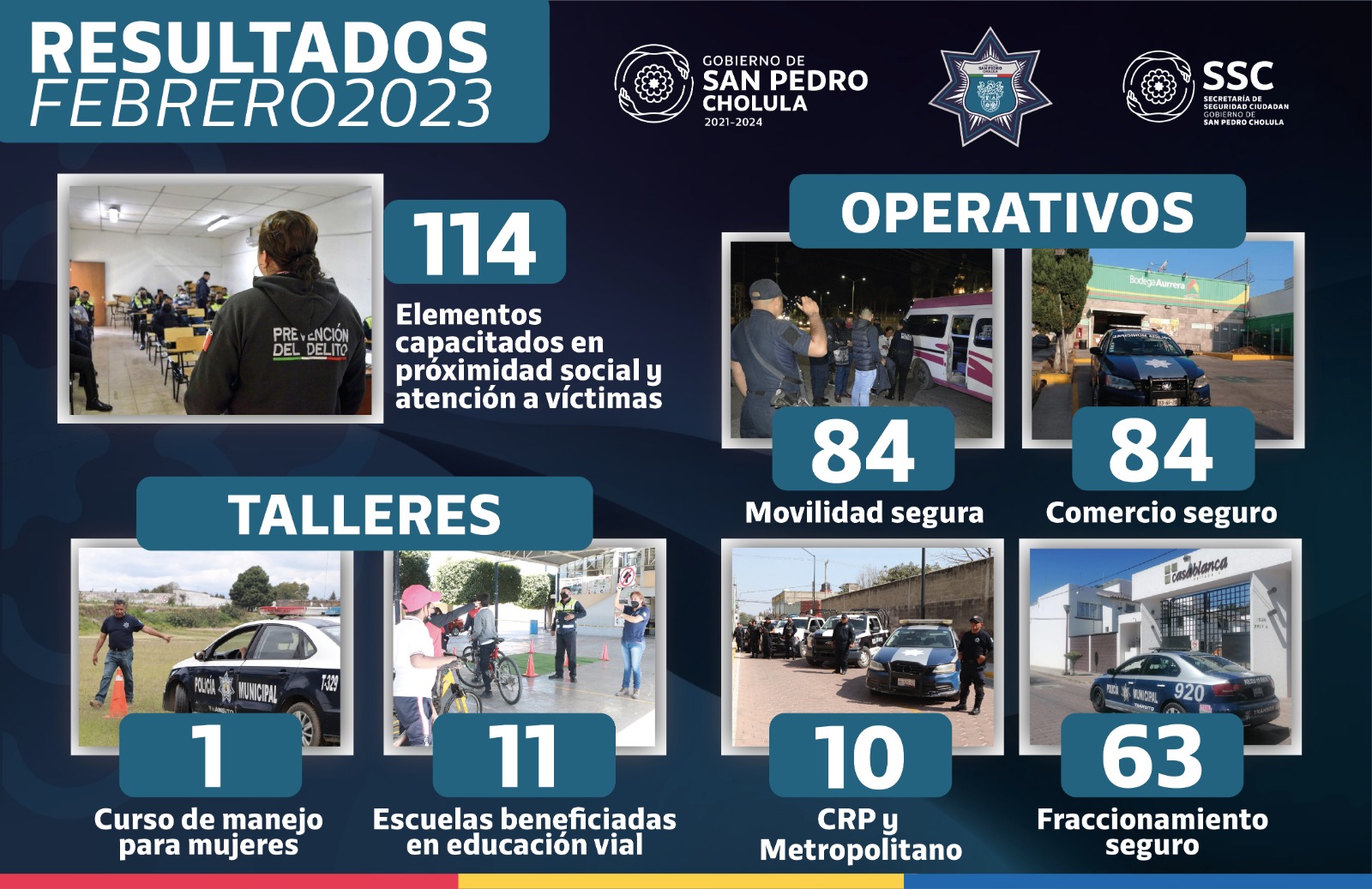 Estos fueron los resultados de la SSC Cholula en febrero