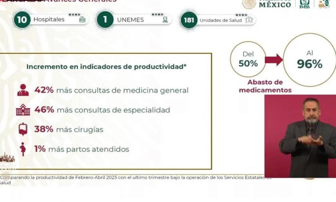 Incrementa atención médica para la población tlaxcalteca: Zoé Robledo