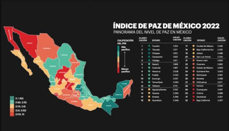 Si hay presencia de crimen organizado en Tlaxcala: Índice De Paz