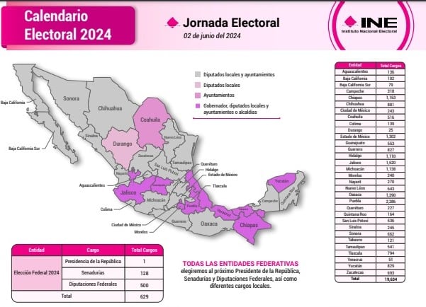 Arrancan precampañas: pide Lorena Cuéllar respetar calendario y resultado