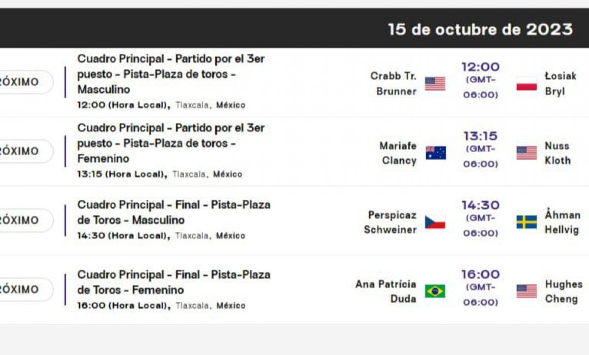 Suecia vs República Checa y Brasil vs Estados Unidos las finales del Campeonato Mundial de Voleibol de Playa Tlaxcala 2023