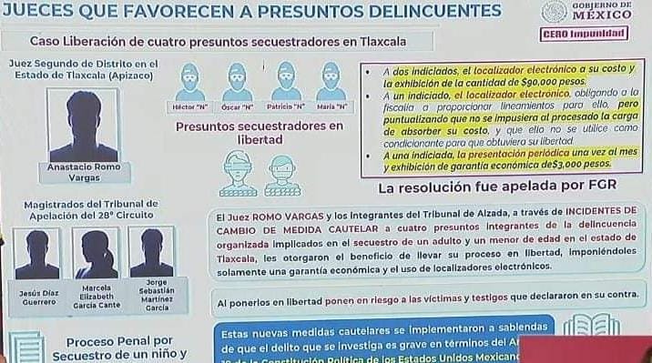 Exhibe federación a jueces de Tlaxcala por liberar a secuestradores