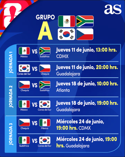 mundial 2026