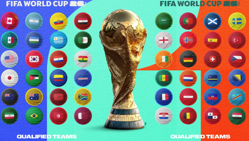 mundial