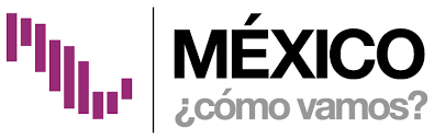 Puebla entre los 10 estados con menos crecimiento de en empleos con formalidad 