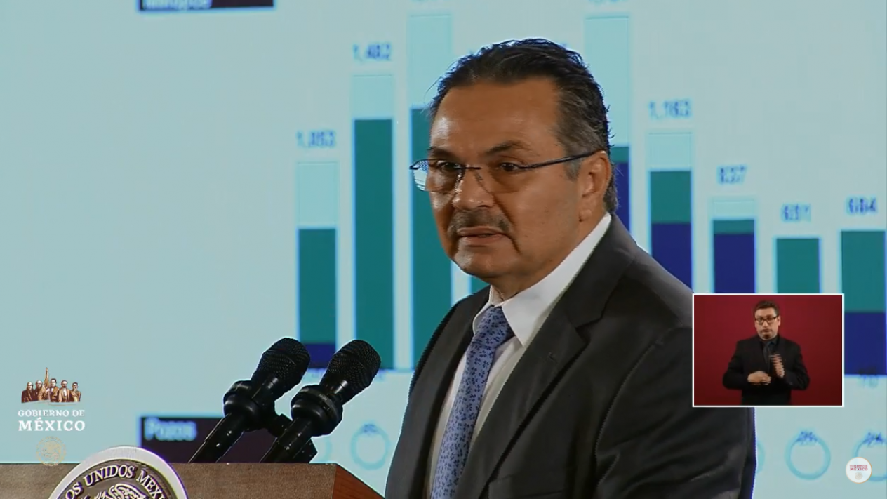 Pemex cerrará 2019 con producción por arriba de un millón 800 mil barriles, estima Romero Oropeza