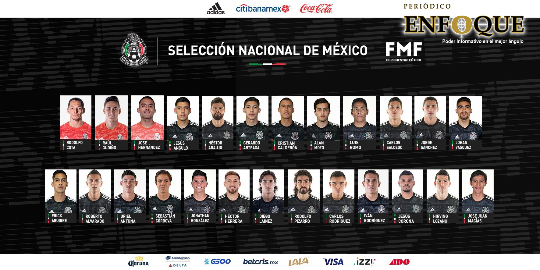 Tata Martino convocó a 'europeos' y juveniles para la Nations League 