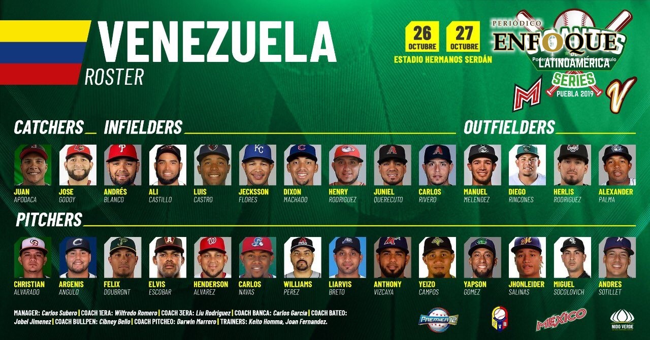 roster 2