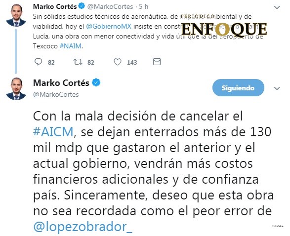 Marko Cortés Mendoza 2