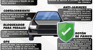 Emite policía de San Andrés Cholula recomendaciones para la protección de vehículos