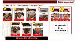 Tras linchamiento de Daniel Picazo en Puebla van 9 personas detenidas y 7 vinculadas a proceso