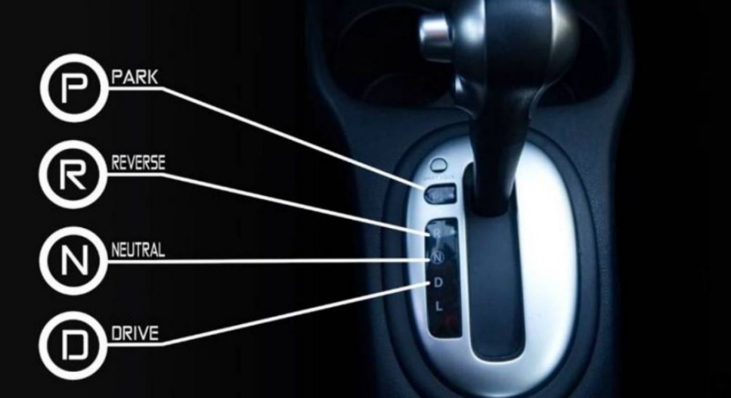¿Por qué elegir un vehículo automático? Descubre sus ventajas y desventajas